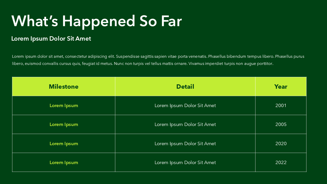 Project Presentation Template