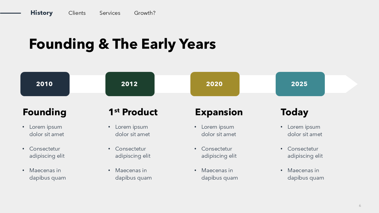 Business History & Overview Presentation
