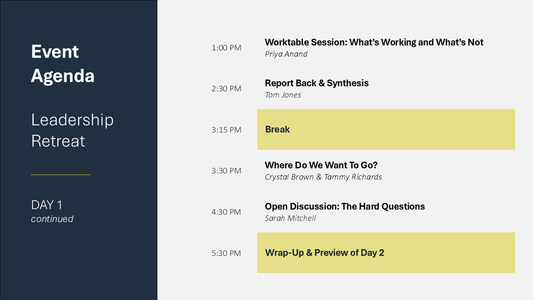 Workshop Agenda Slide