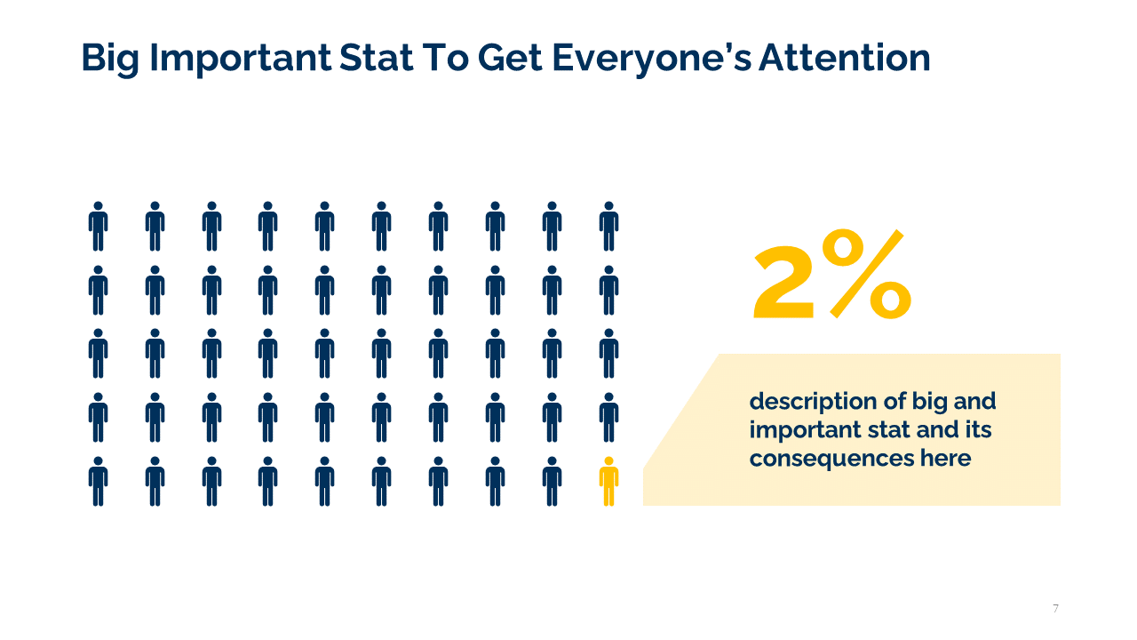 Project Status Report PPT