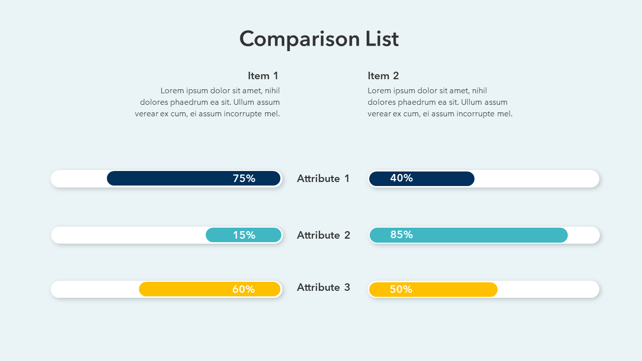 Bar Chart PPT