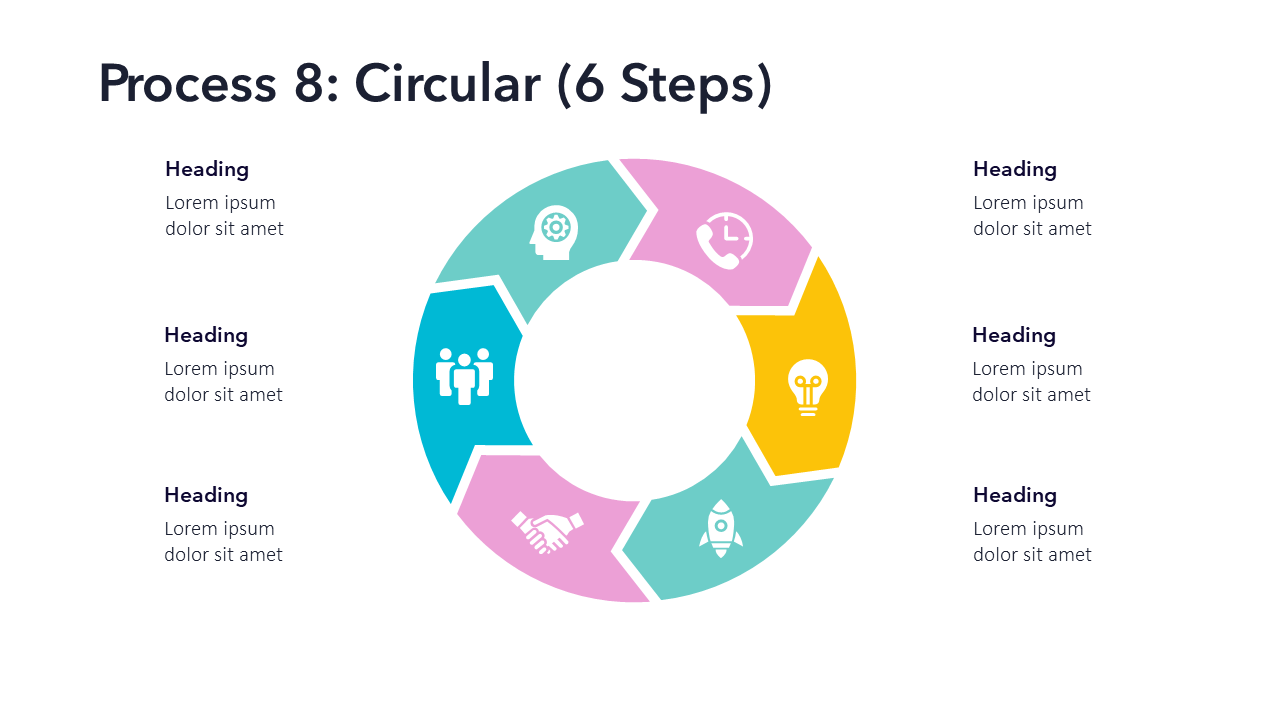 Process PPT Slides