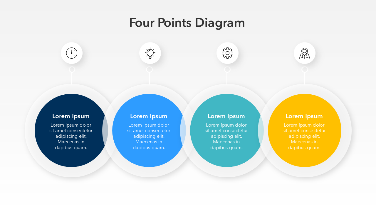 Bullet Points PPT