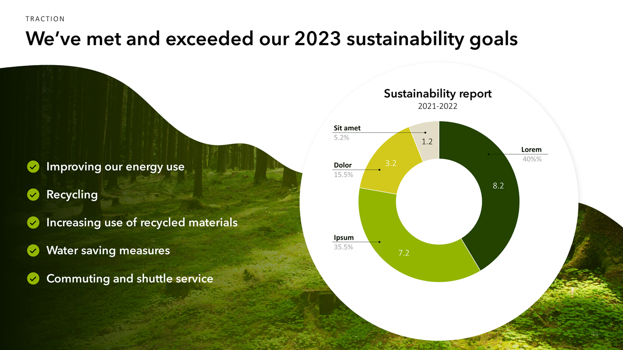 Sustainability Presentation Template