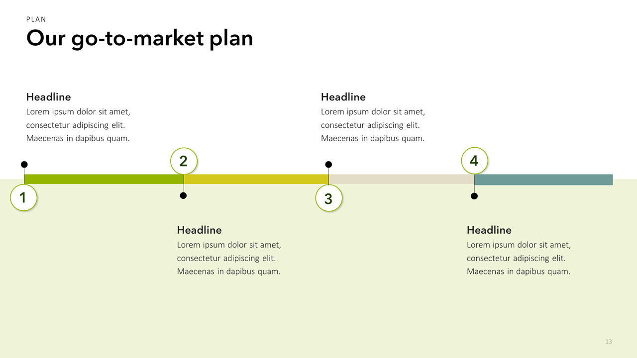 Sustainability Presentation Template