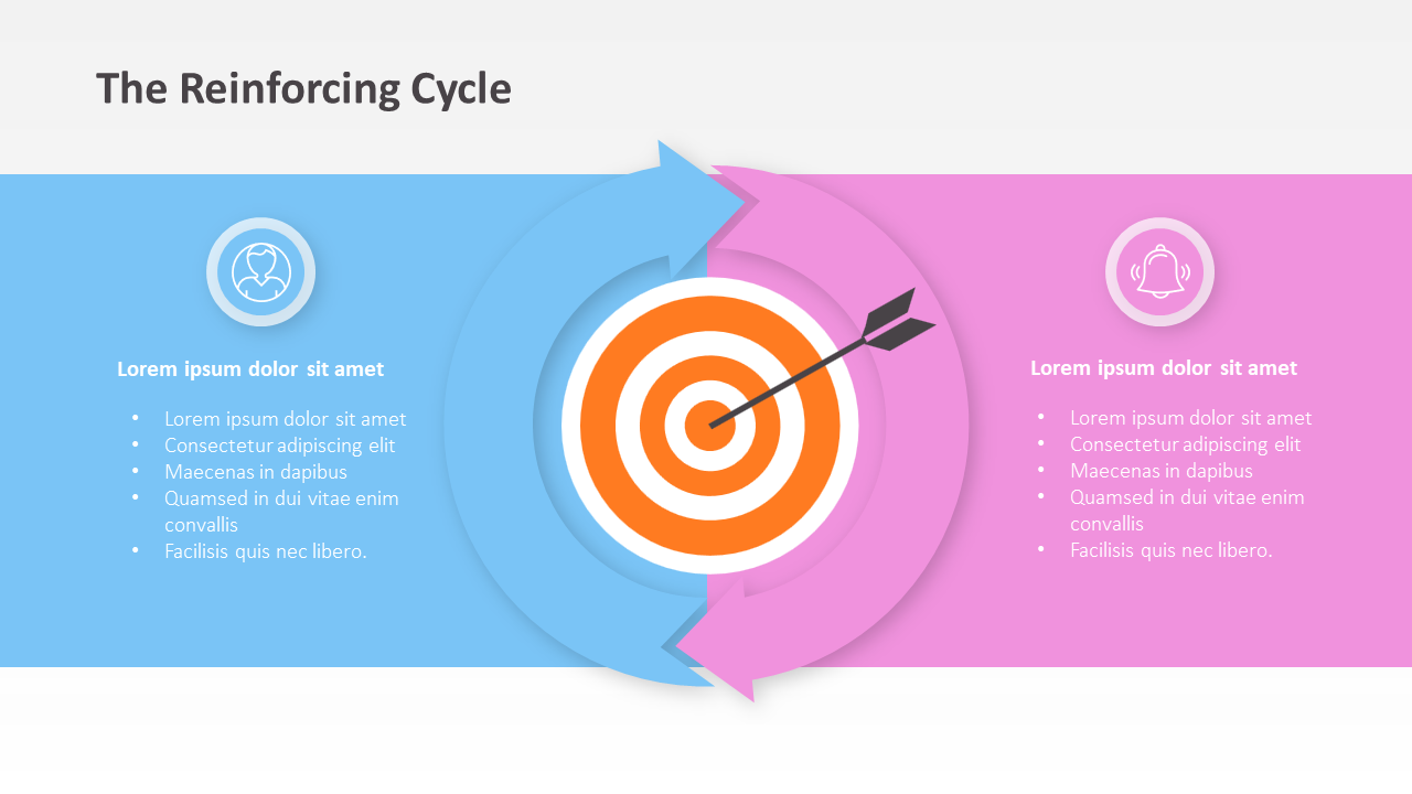 Reinforcing Cycle PPT Slide