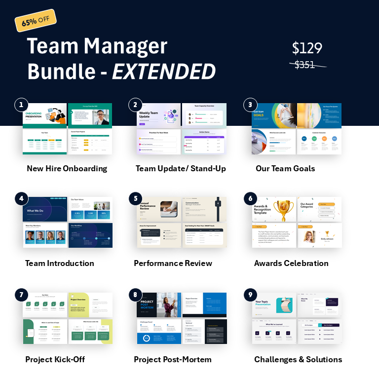 Team Manager Presentation Bundle