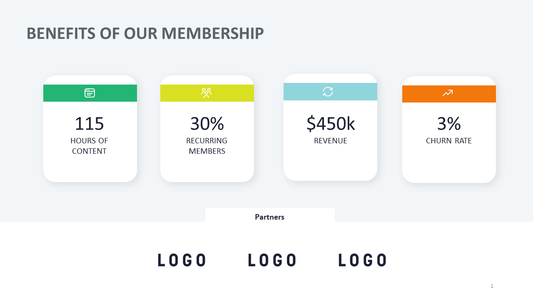 Benefits Slide Template