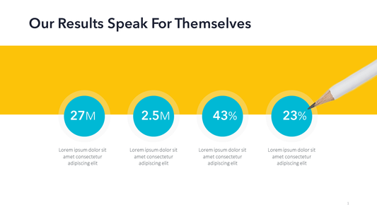 Results and Successes Slide Template - PowerPoint and Google Slides