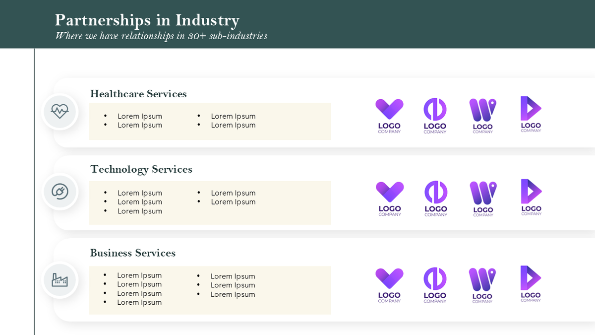 Partnerships in Industry Slide