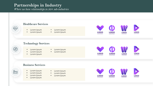 Partnerships in Industry Slide