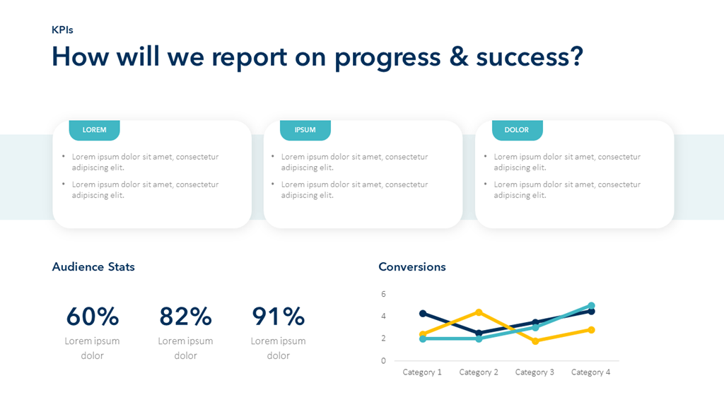 Kpi Slide Examples Text KPIs Report Slide Template | PowerPoint and Google Slides