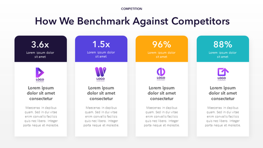 How we benchmark against competitors - slide template