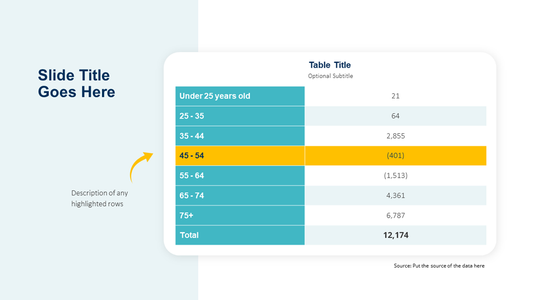 Table with Highlight Row PPT Template