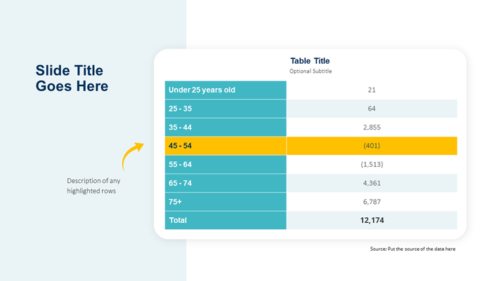 Best Table with Highlight Row | PowerPoint Template