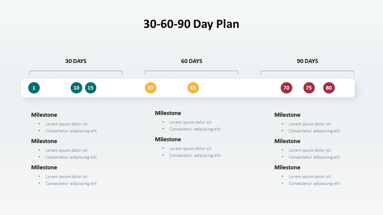 30-60-90 Day Onboarding Plan Slide Template