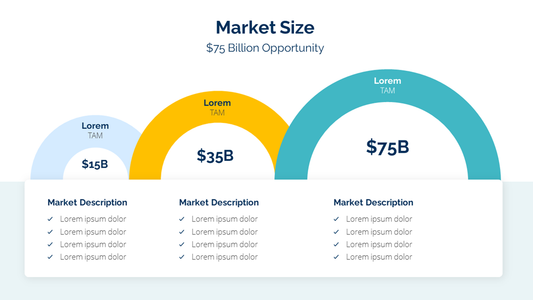 Market Size Slide Template