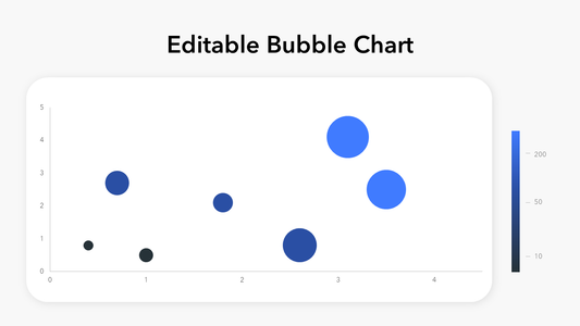 Editable Bubble Chart - PPT Slide Template