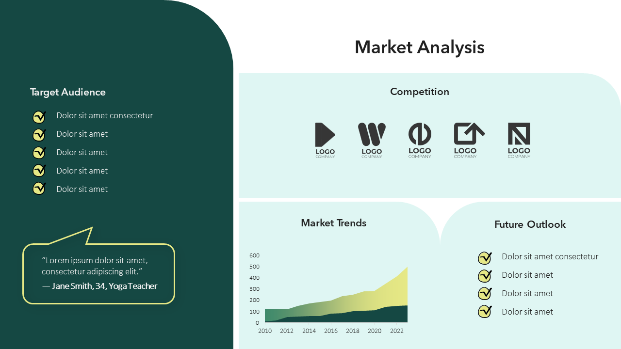 Market Analysis Slide Template