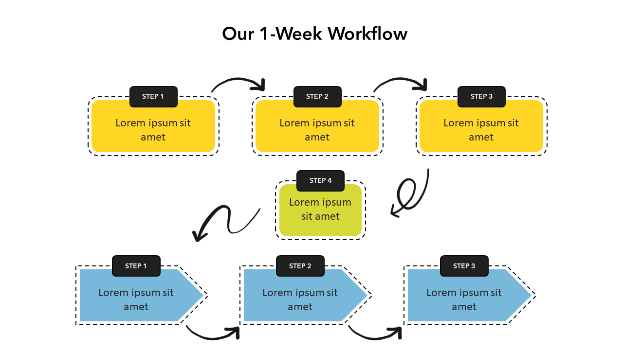 how to create a workflow: step-by-step guide | nected... Seven-Step Workflow | Slide Template