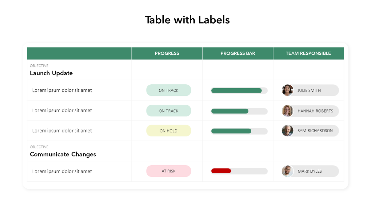 Table With Labels PowerPoint Template