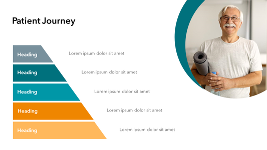 Patient Journey Slide Template