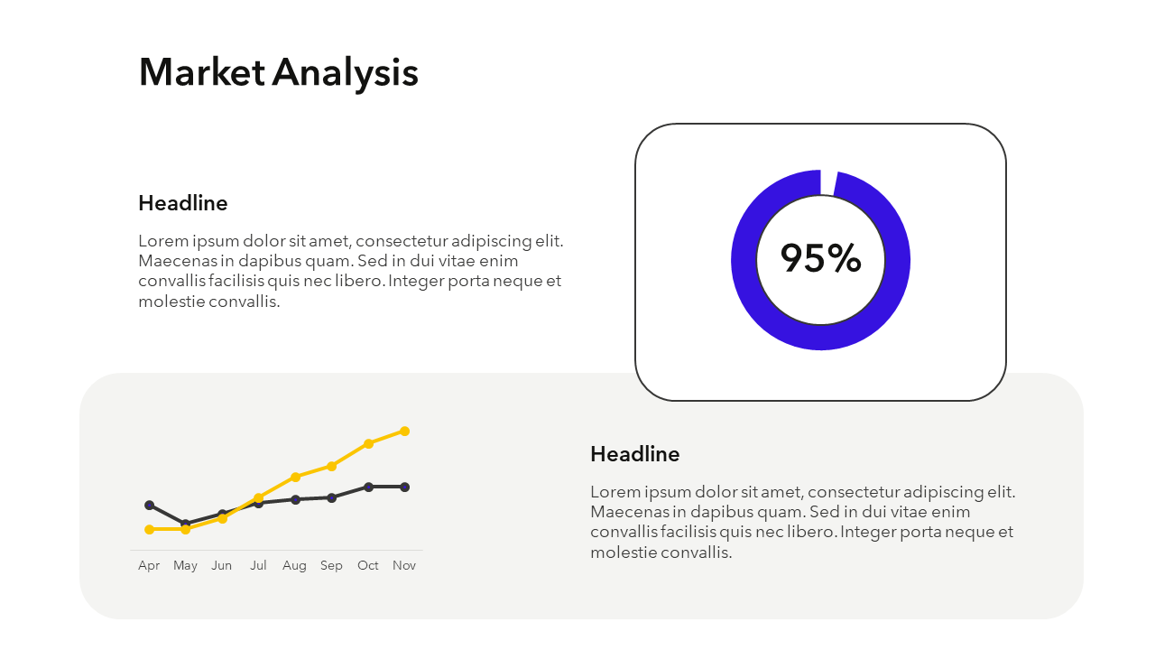 Market Analysis Slide