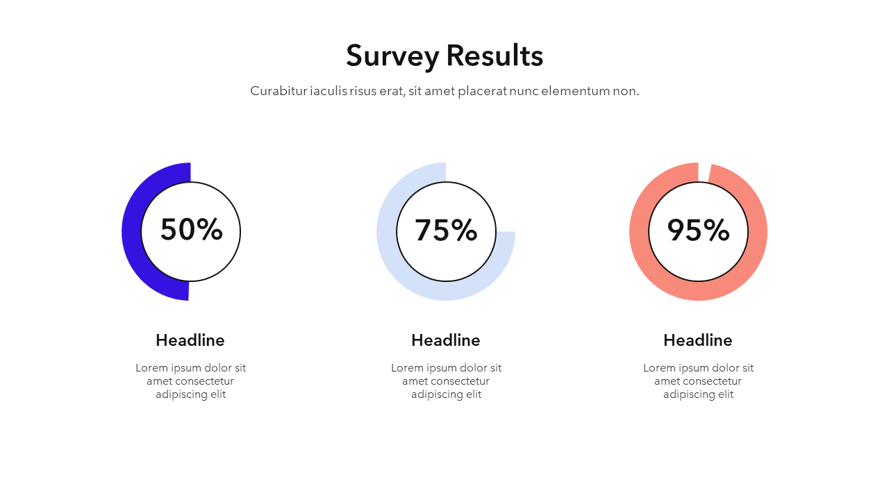 Survey Results Slide Template