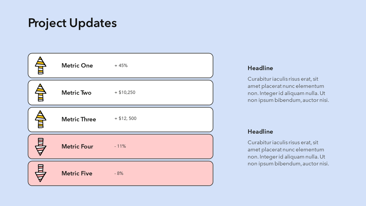 Structure Update Format Project Update Slide | PowerPoint or Google Slide