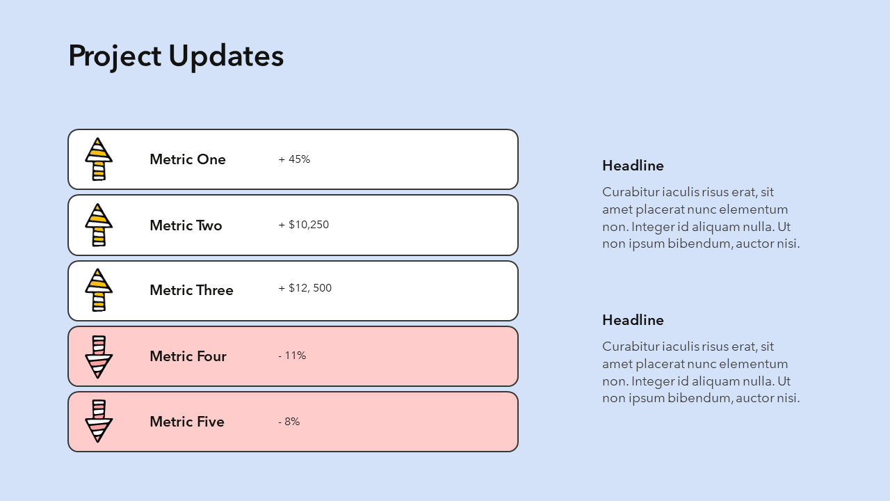 Project Update Slide