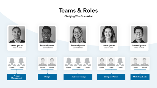 Teams & Roles Slide Template