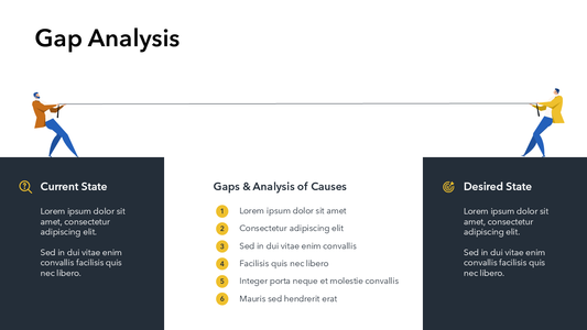 Gap Analysis Slide