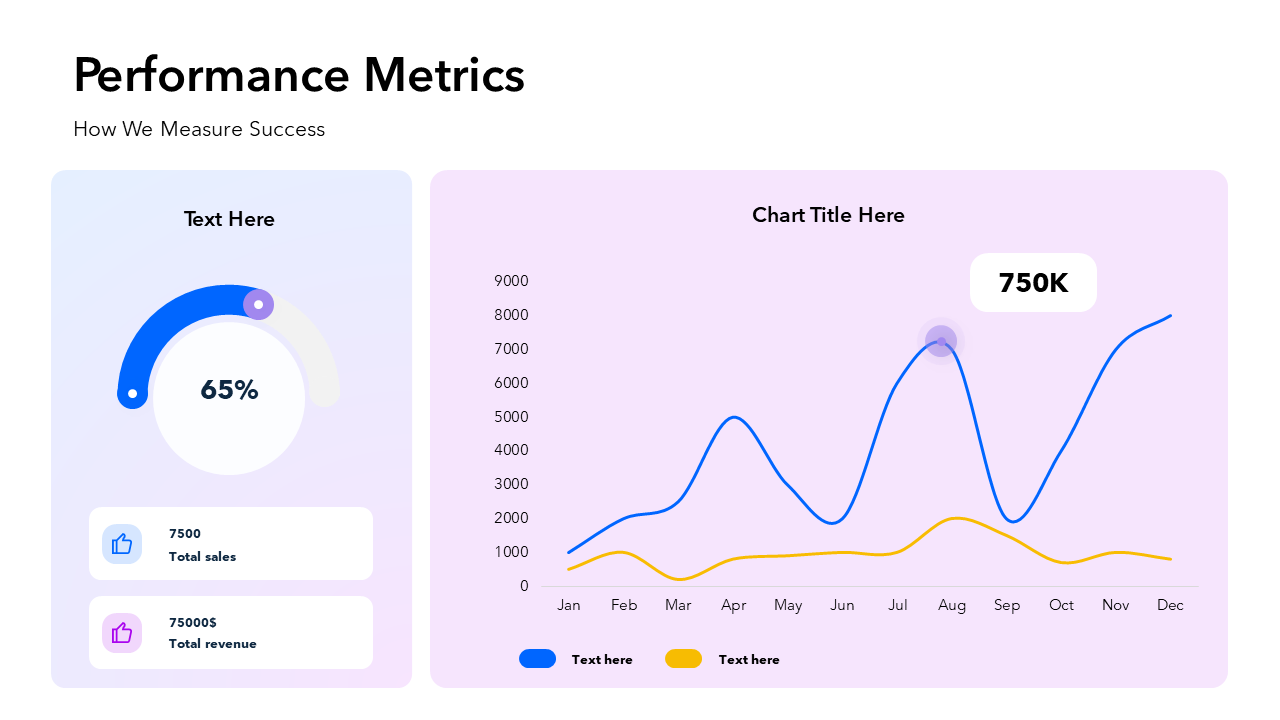 Performance Metrics | PPT Slide