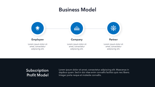 Business Model Slide
