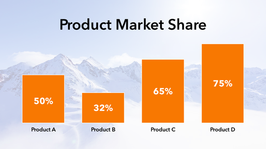 Market Share Slide