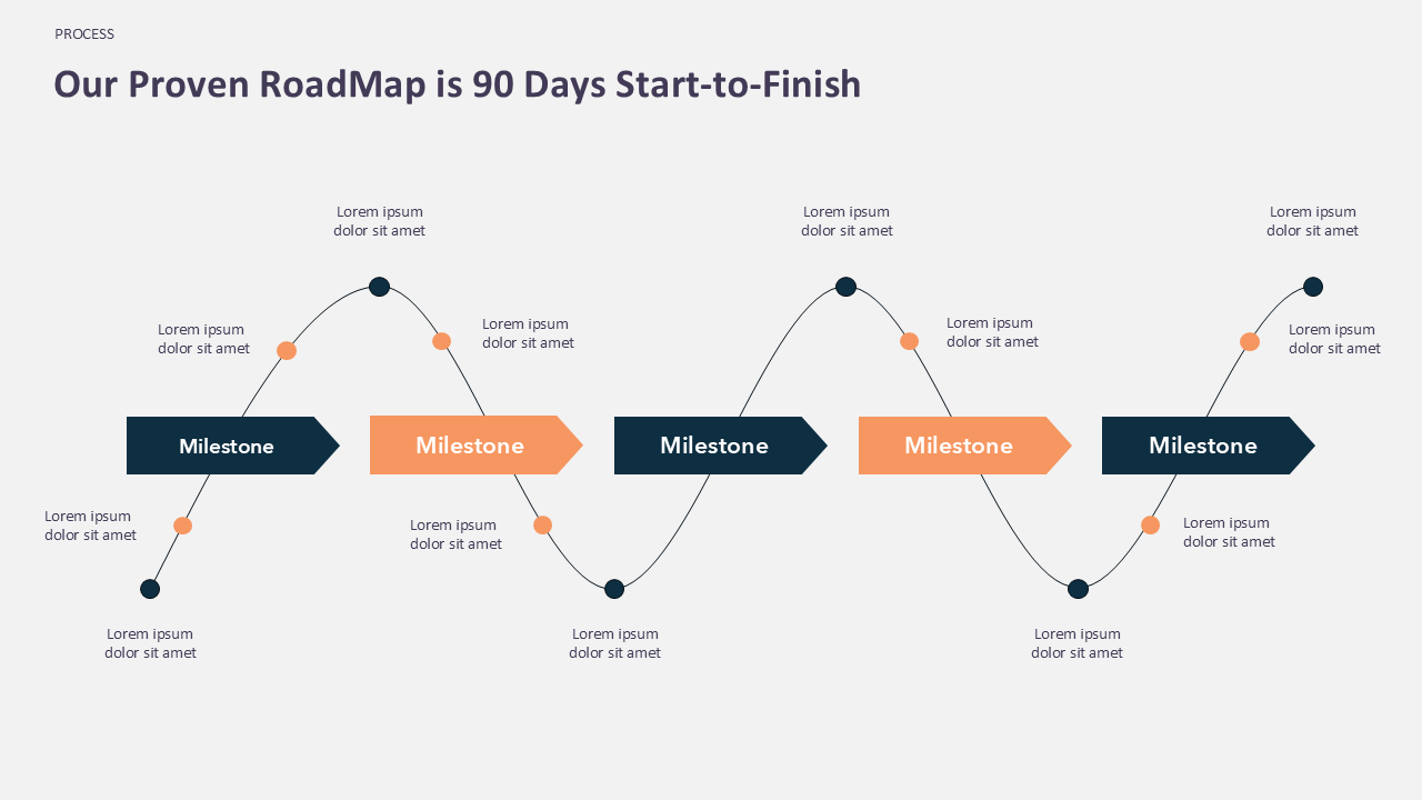 Process Flow Powerpoint Template