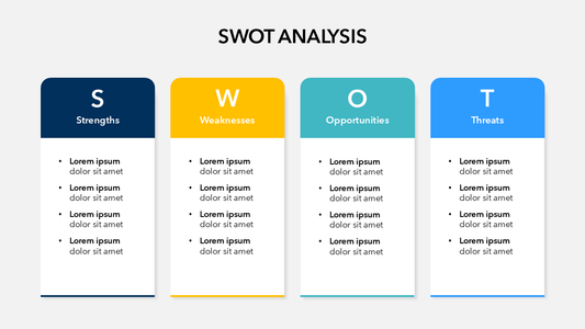 SWOT Analysis PPT Template