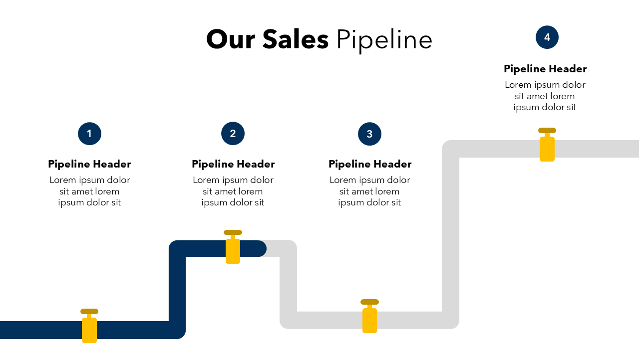 Sales Pipeline Slide