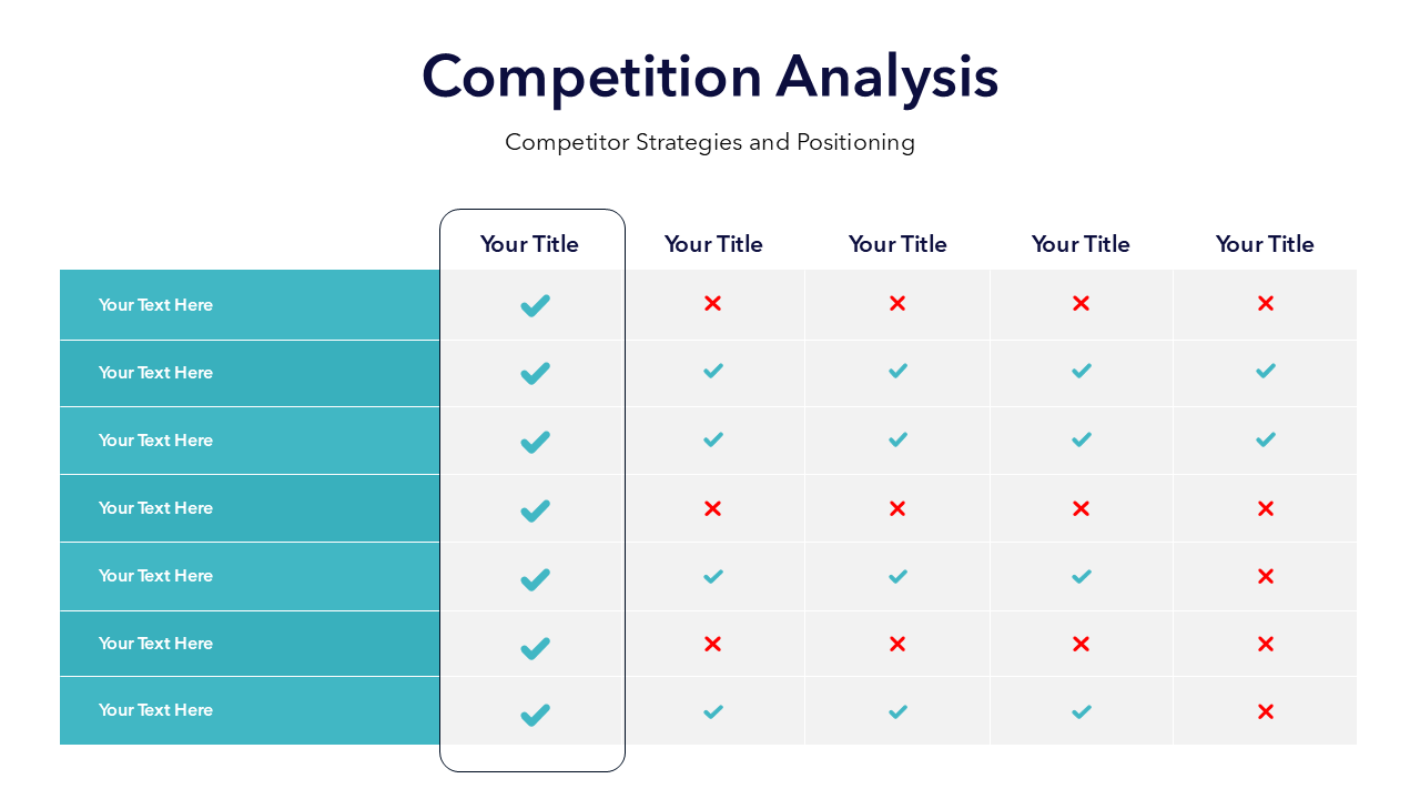 Competition Assessment Competition Analysis Slide | PPT Template