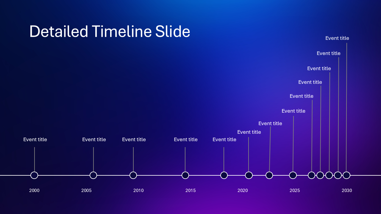 PowerPoint Timeline Template