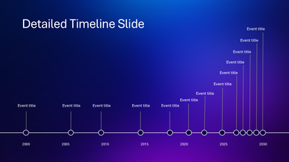 PowerPoint Timeline Template