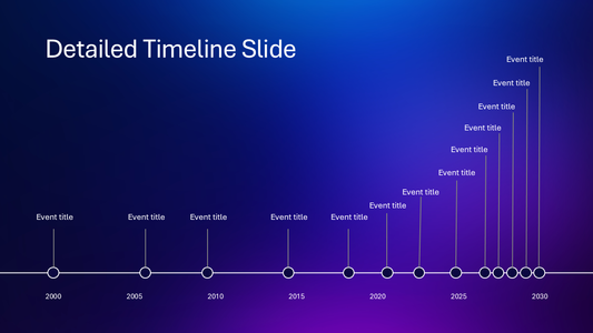 PowerPoint Timeline Template