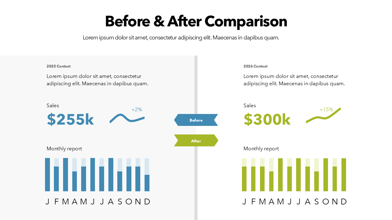 Before and After Comparison Slide