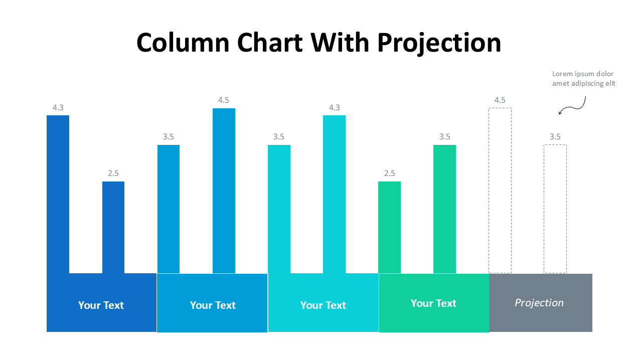 Column Chart With Projection | PPT Slide