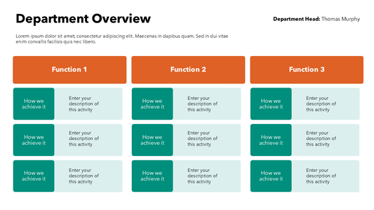 Department Overview Slide