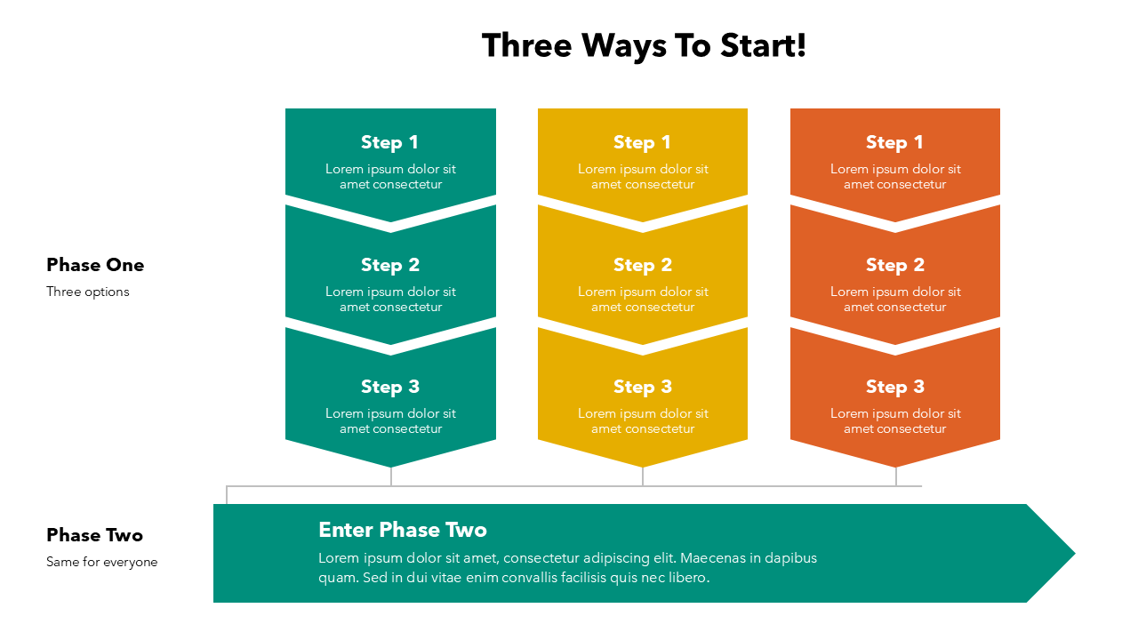 Three Options Flowchart Slide