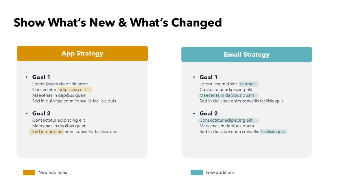 PowerPoint Slide to Show Changes Or Additions