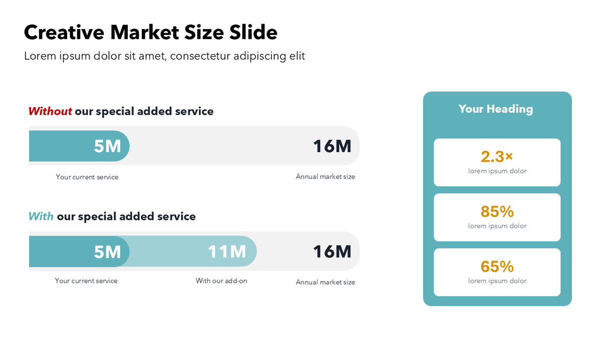 Creative Market Size Slide for PowerPoint