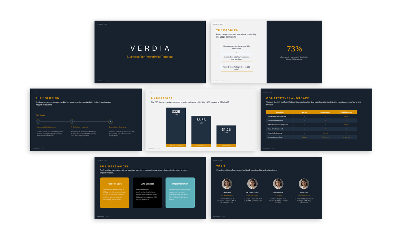Business Plan PowerPoint Template