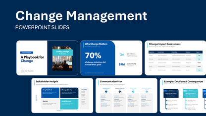 Change Management PPT